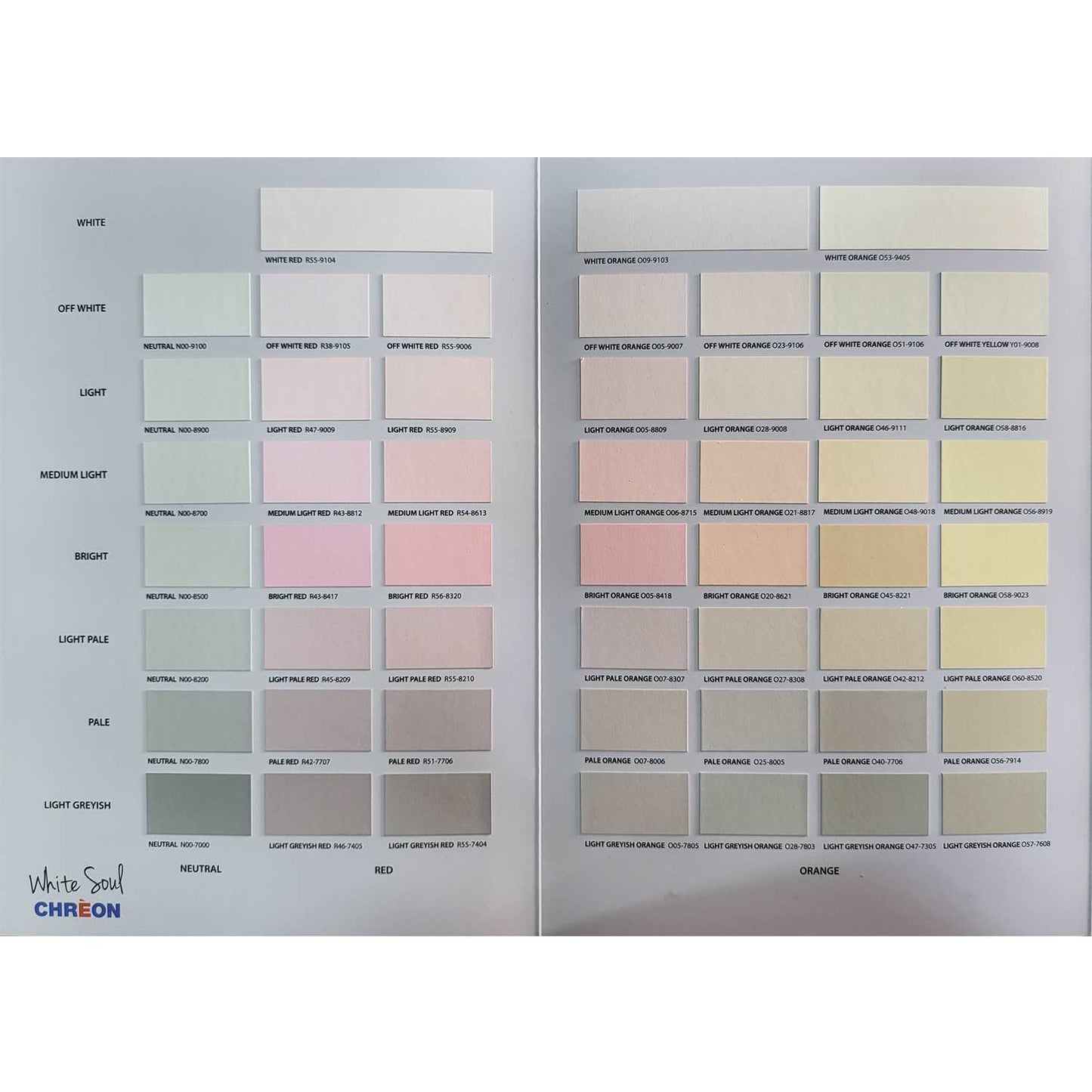 FRAMATIX ANTIMUFFA LT 5 - dekorhouse